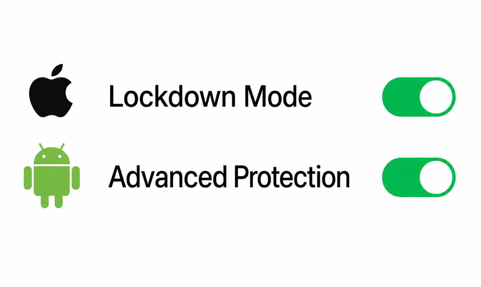 Lockdown Mode and Advanced Protection hardening illustration